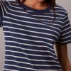 Mini-T-shirtklänning med Monogram